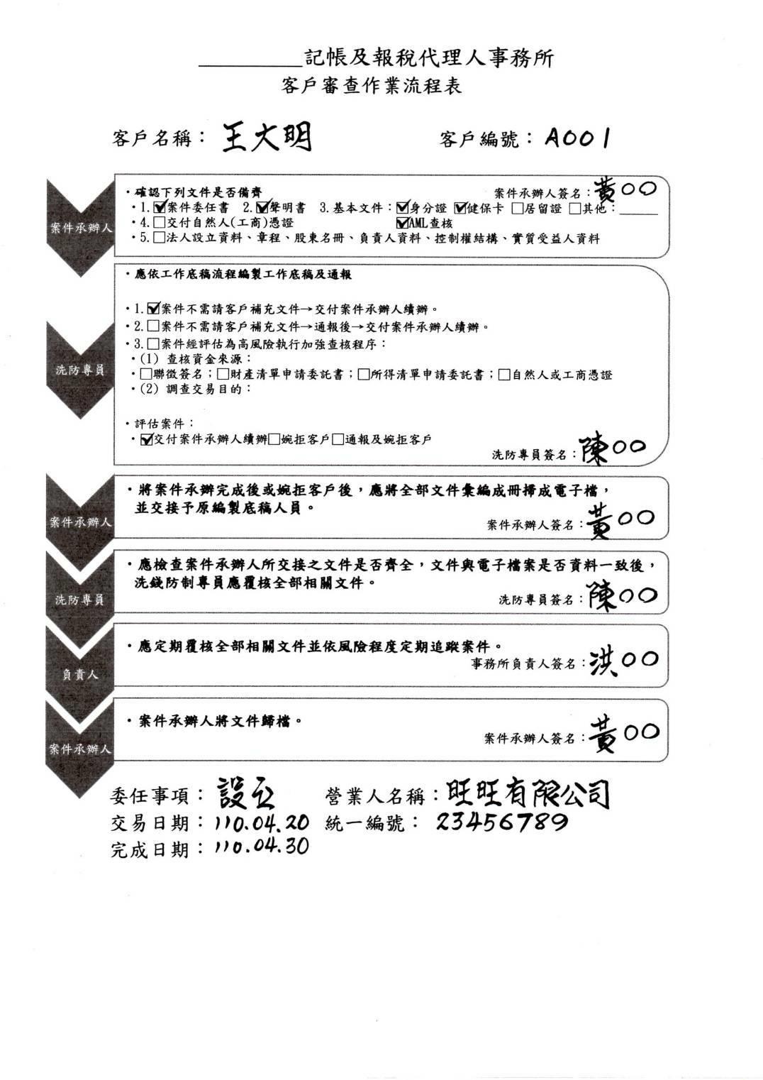 客戶審查工作底稿範例